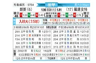 [法甲] 朗斯vs洛里昂