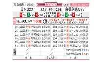[亚青赛] 日本U23vs乌兹别克U23