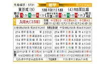 [德甲] 霍芬海姆vsRB莱比锡