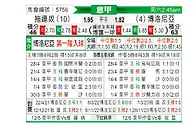 [意甲] 都灵vs博洛尼亚