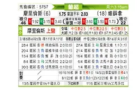 [葡超] 摩里伦斯vs维泽拉
