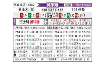 [英甲] 巴恩斯利vs博尔顿