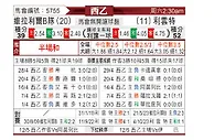 [西乙] 比利亚雷亚尔B队vs莱万特