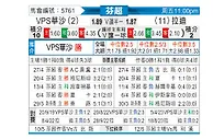 [芬超] VPS瓦萨vs拉赫蒂
