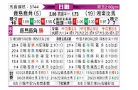 [日职联] 鹿岛鹿角vs湘南海洋