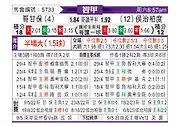 [智甲] 科金博vs华奇巴托
