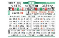 [韩K联] FC首尔vs蔚山现代