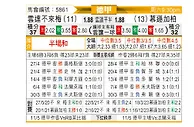 [德甲] 云达不莱梅vs门兴格拉德巴赫