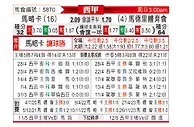 [西甲] 马洛卡vs马德里竞技