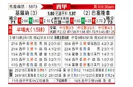 [西甲] 赫罗纳vs巴塞罗那
