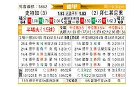 [德甲] 斯图加特vs拜仁慕尼黑