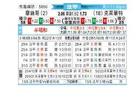 [法甲] 摩纳哥vs克莱蒙