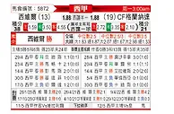 [西甲] 塞维利亚vs格拉纳达