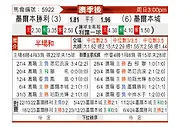 [澳洲甲] 墨尔本胜利vs墨尔本城