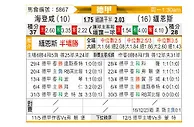 [德甲] 海登海默vs美因茨