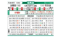 [瑞典超] 哥德堡盖斯vs哥德堡