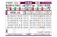 [自由杯] 罗萨里奥中央vs米内罗竞技