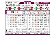 [自由杯] 乌拉圭民族vs河床
