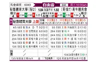 [自由杯] 秘鲁体育大学vs巴兰基亚青年