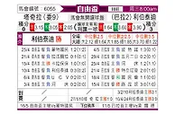 [自由杯] 塔赤雷vs自由队