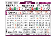 [自由杯] 帕莱斯蒂诺vs弗拉门戈