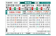 [南球杯] 艾美利亚诺体育vs丹奴比奥