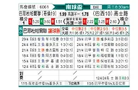 [南球杯] 阿利安萨vs克鲁塞罗