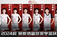 2024级蔡崇信篮球奖学金获奖名单揭晓