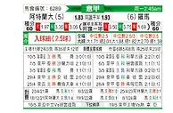 [意甲] 亚特兰大vs罗马