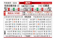 [西甲] 马德里竞技vs塞尔塔