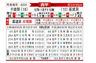 [西甲] 加的斯vs赫塔菲
