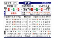 [巴甲] 圣保罗vs弗鲁米嫩塞