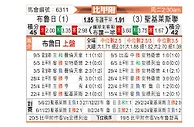 [比甲] 布鲁日vs圣吉罗斯
