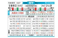 [阿甲] 拉普拉塔体操vs萨斯菲尔德