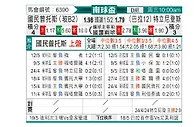 [南球杯] 国民波托斯vs泰里尼登斯