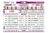 [日职联] 柏太阳神vs湘南海洋