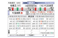 [法乙] 特鲁瓦vs安尼茨