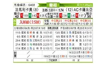[葡超] 法马利卡奥vs卡沙比亚