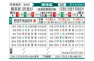 [南球杯] 卢捷诺体育会vs布拉干蒂诺RB