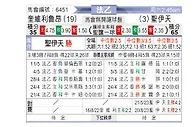 [法乙] 克维伊vs圣埃蒂安