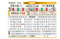 [德甲] 勒沃库森vs奥格斯堡