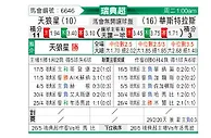 [瑞典超] 天狼星vs瓦斯特拉斯