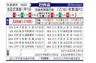 [巴西杯] 戈亚尼亚竞技vs普拉斯哥野