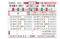 [欧联杯] 亚特兰大vs勒沃库森