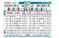 [日联杯] 东京绿茵vs广岛三箭