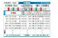 [日联杯] FC琉球vs大阪樱花