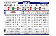 [巴西杯] 维多利亚vs博塔弗戈