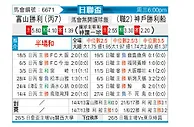 [日联杯] 富山胜利vs神户胜利船