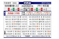[巴西杯] 累西腓体育vs米内罗竞技