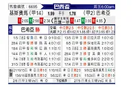 [巴西杯] 克里丘马vs巴伊亚
